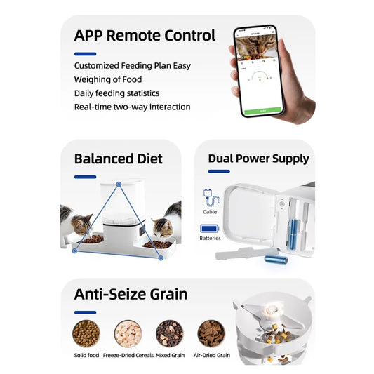 Furvex™ Smart Feeder