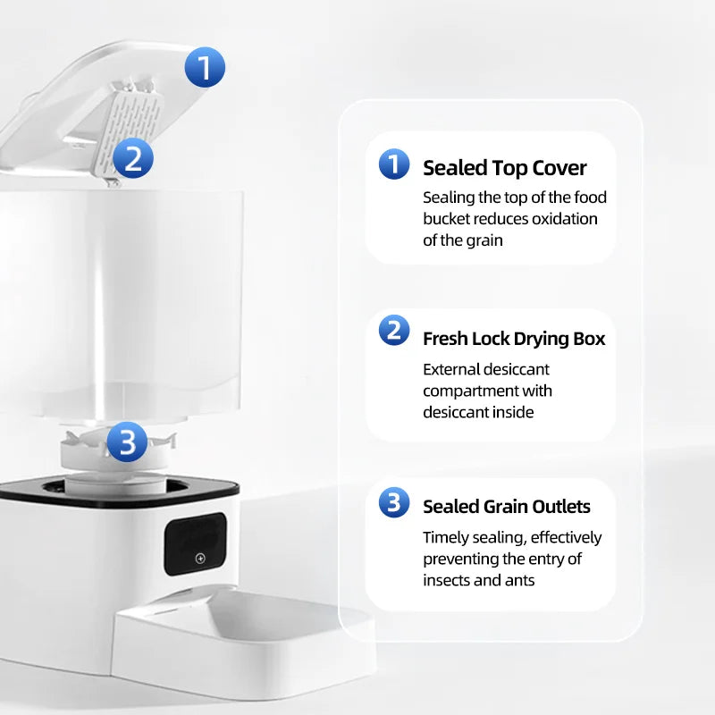 Furvex™ Smart Feeder